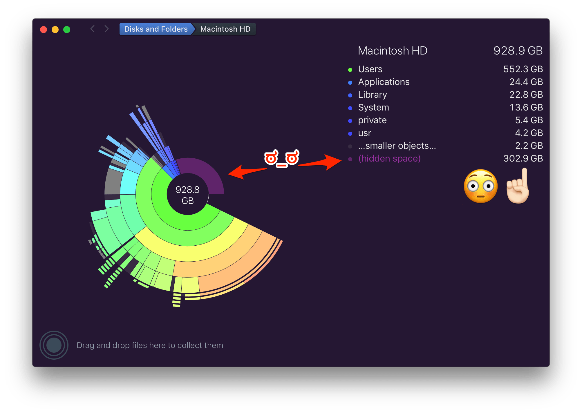 300GB of 'unreadable'‽