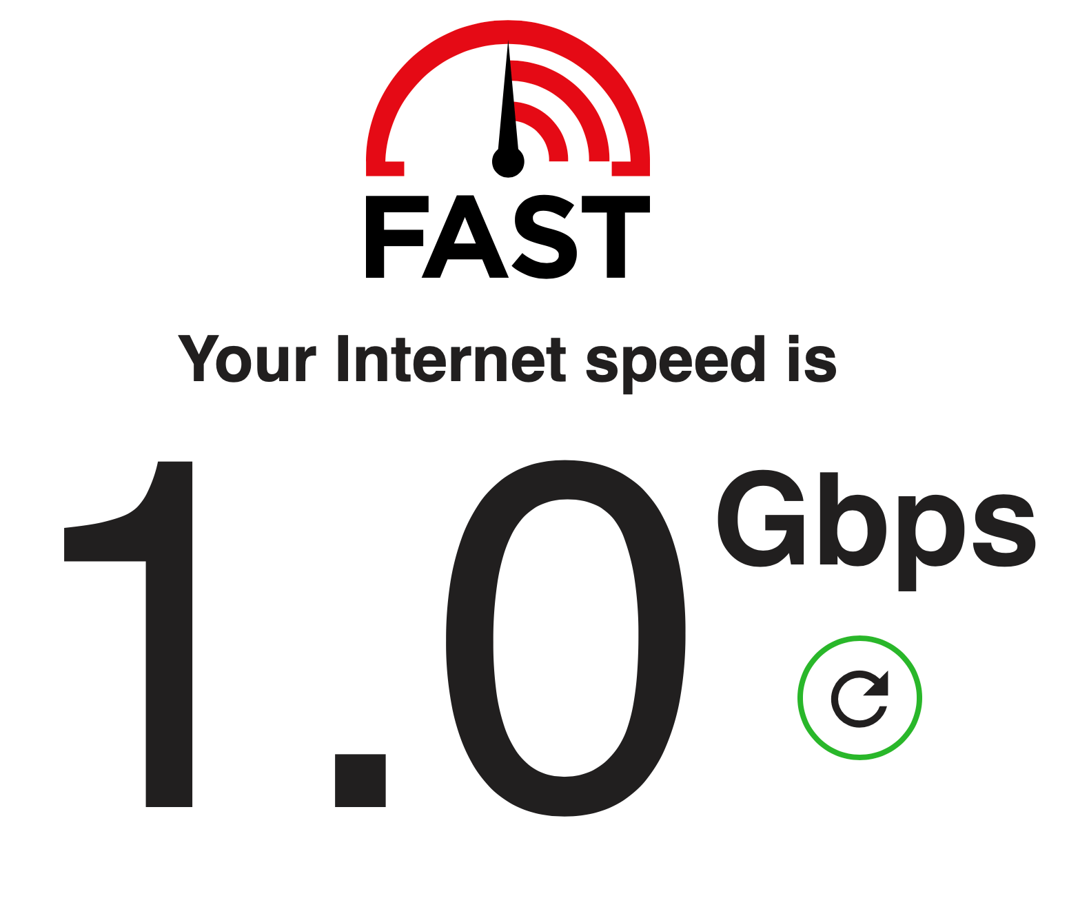 fast.net showing 1.0 Gbps speed