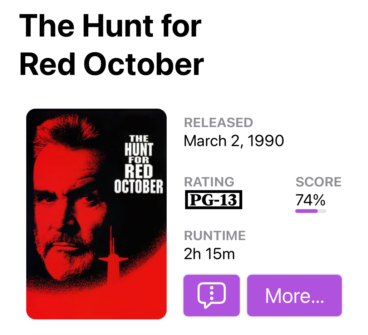 Screenshot of the "above the fold" section of "The Hunt for Red October"
